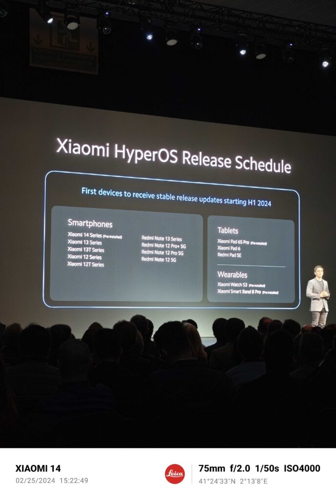 Here S The Global Release Schedule For Xiaomi Hyperos