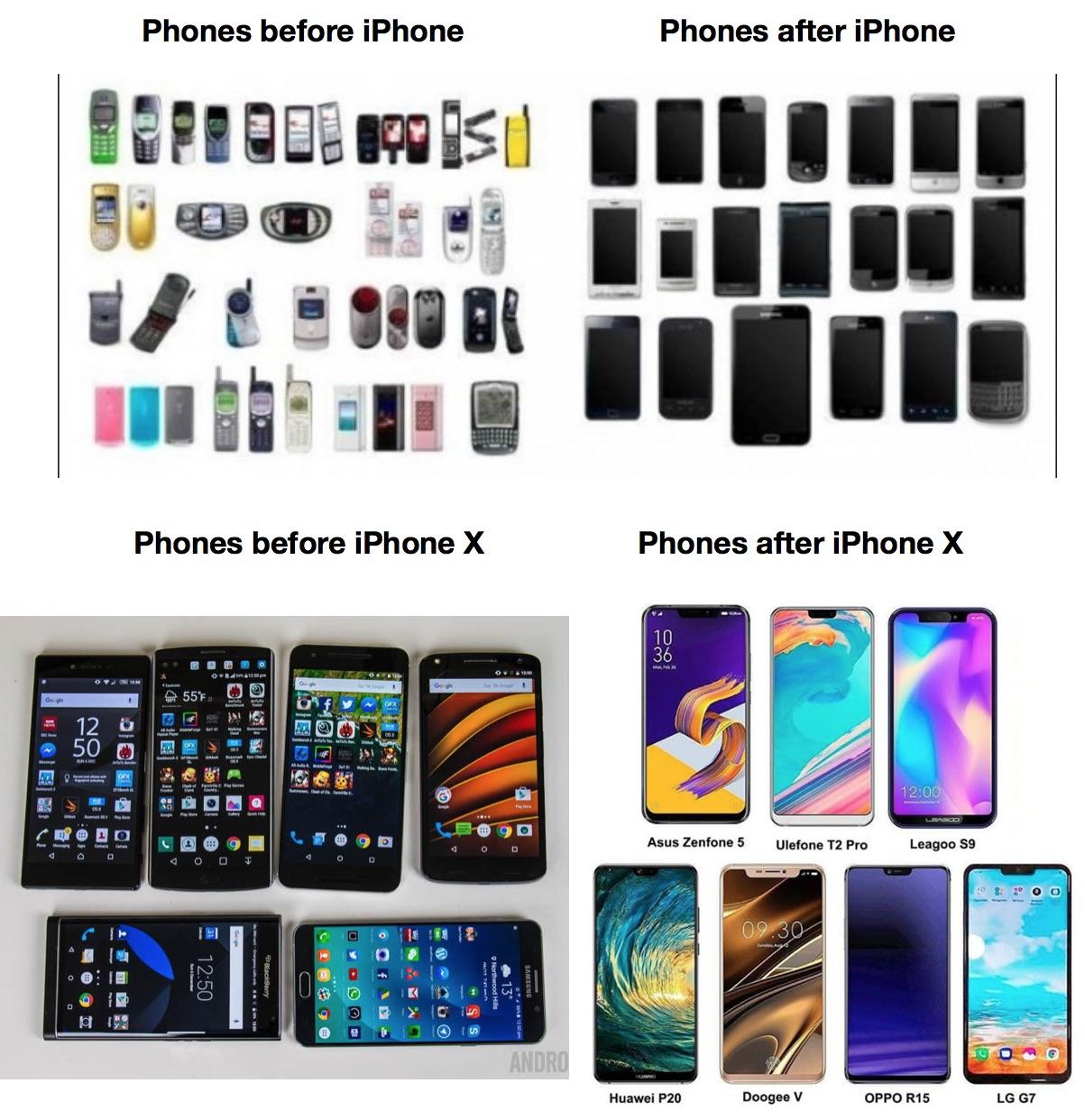 Phones mile. Phones before iphone. Before after с айфона. Аналог айфона по дизайну. Телефоны которые копируют дизайн айфона.