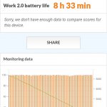 huawei y6s battery performance