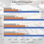 sapphire rx 5600 xt pulse GPU comparison chart