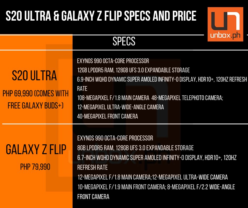 samsung galaxy s20 ultry and galaxy z flip price and specs philippines infographic