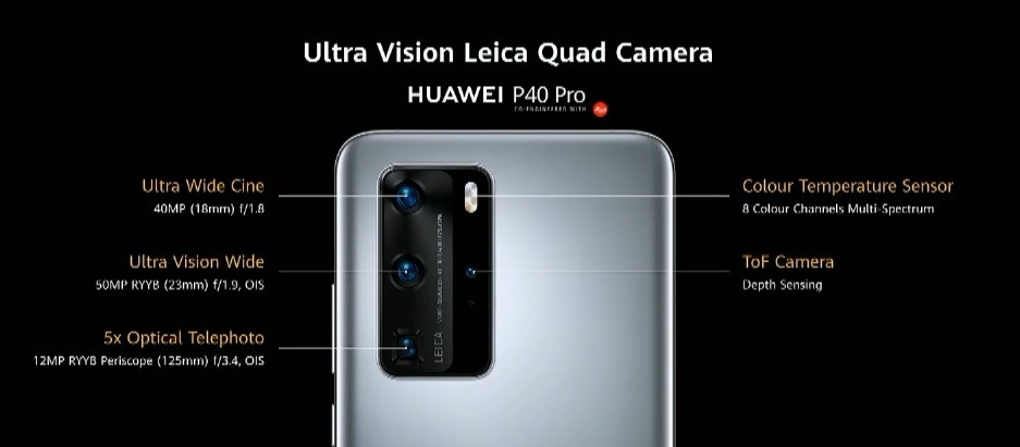 Huawei P40 Pro camera specifications
