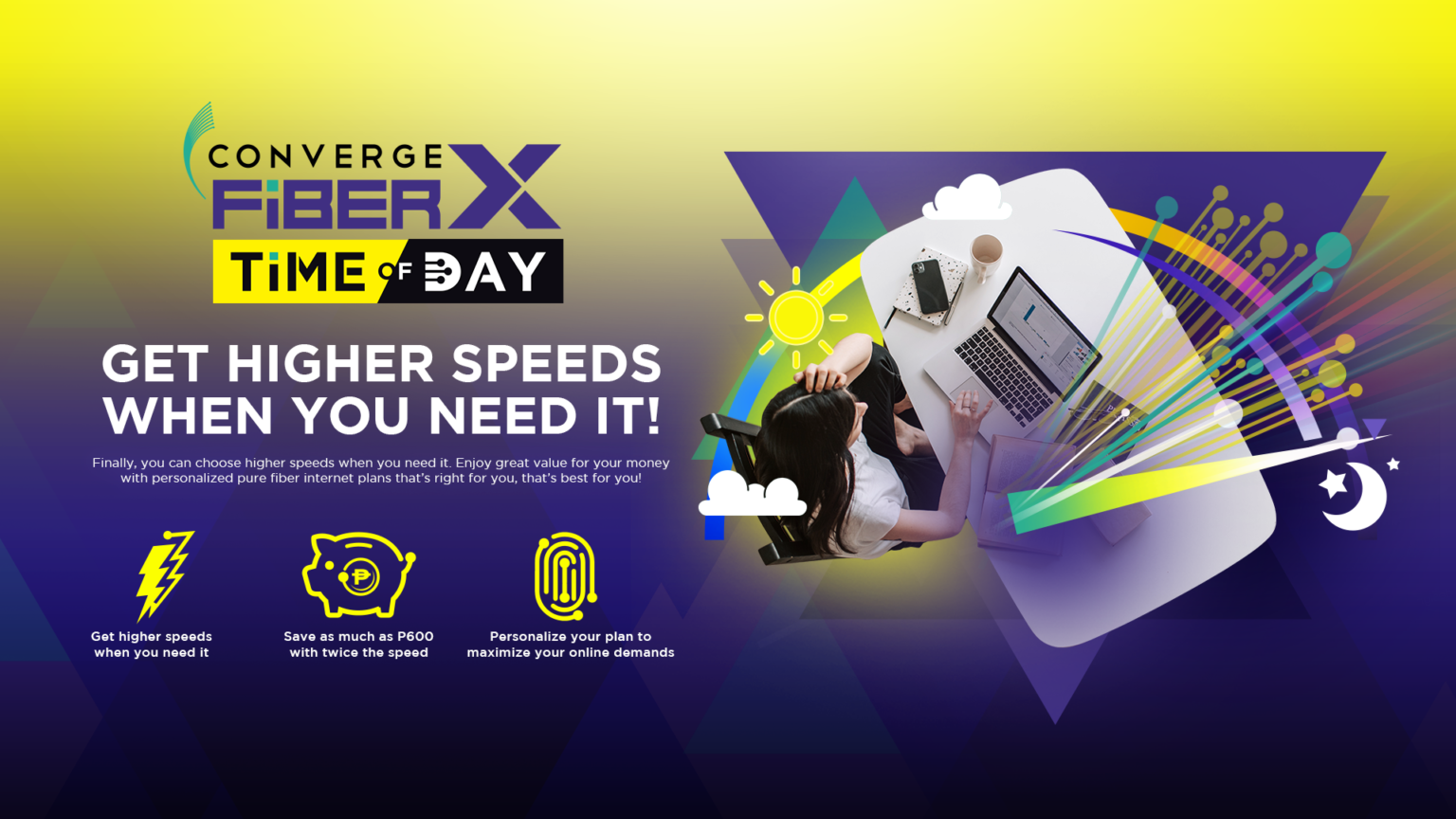 Converge Fiber X Time Of Day Plan Boost Your Speeds When You Need It