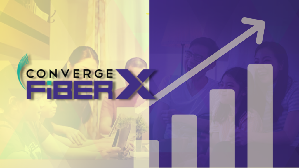 Converge Speed Boost Plans Fiber X