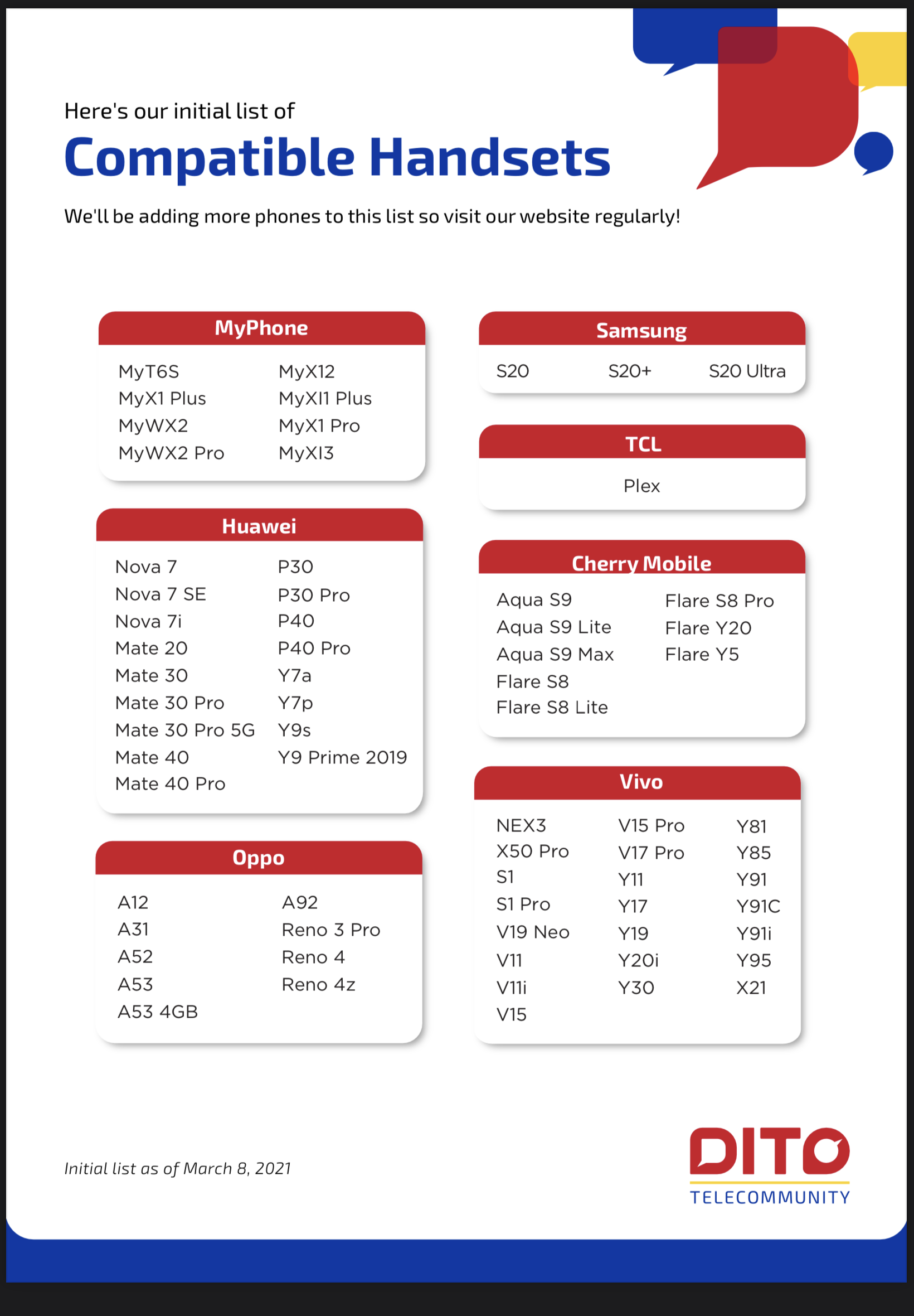 xiaomi phones compatible with dito sim