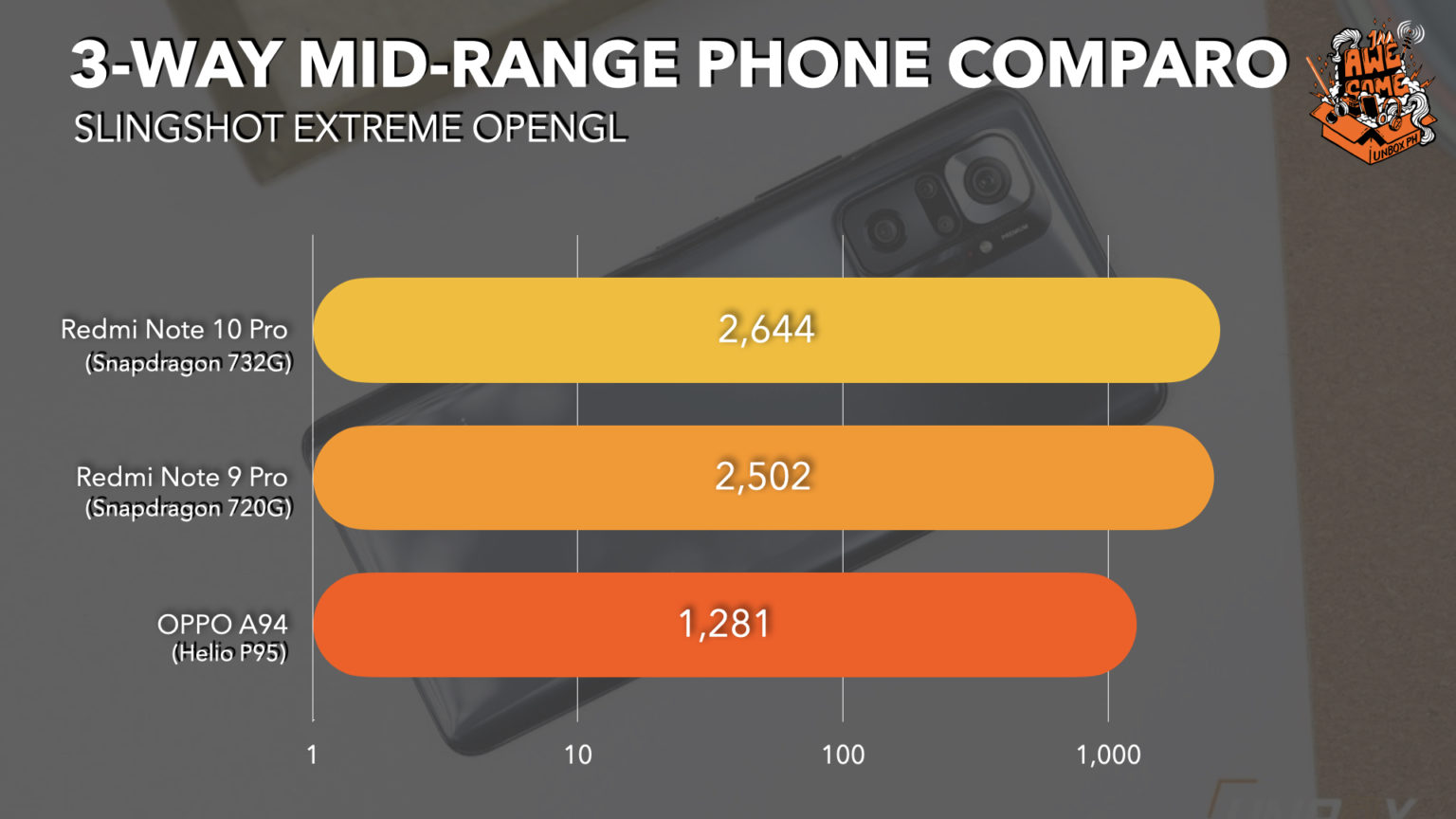 mi note 10 pro battery mah