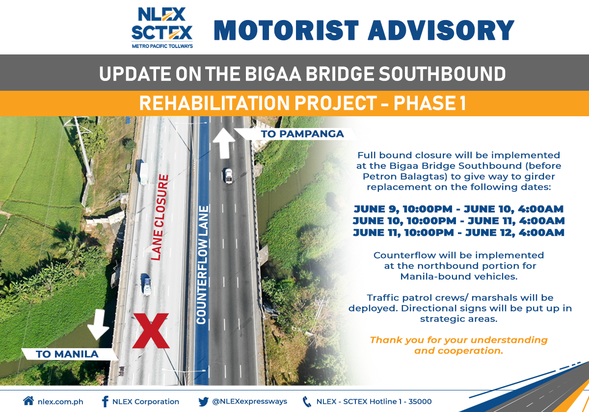 NLEX Bridge Repairs Closures