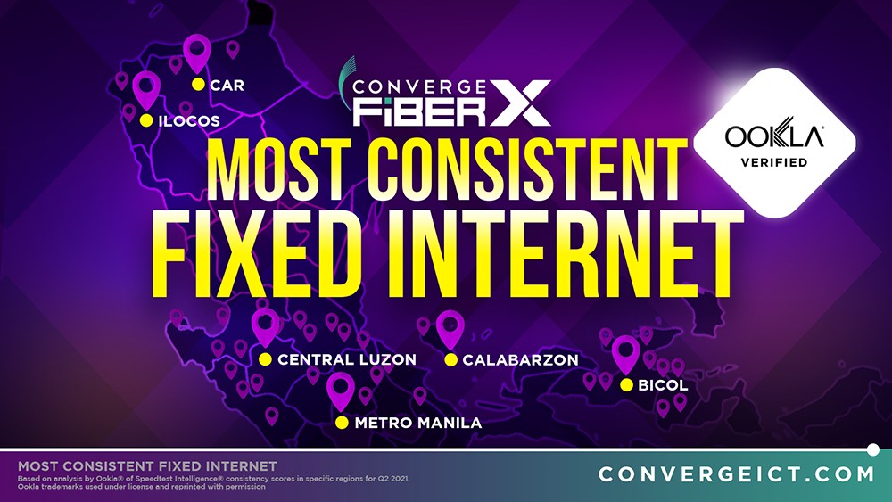 Converge - Most Consistent Fixed Internet