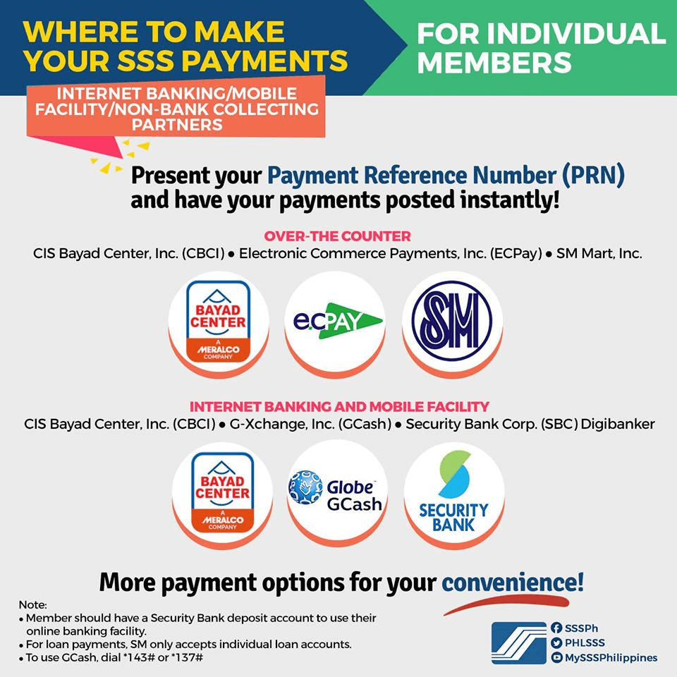 SSS Internet Banking/ Non Banking Partners