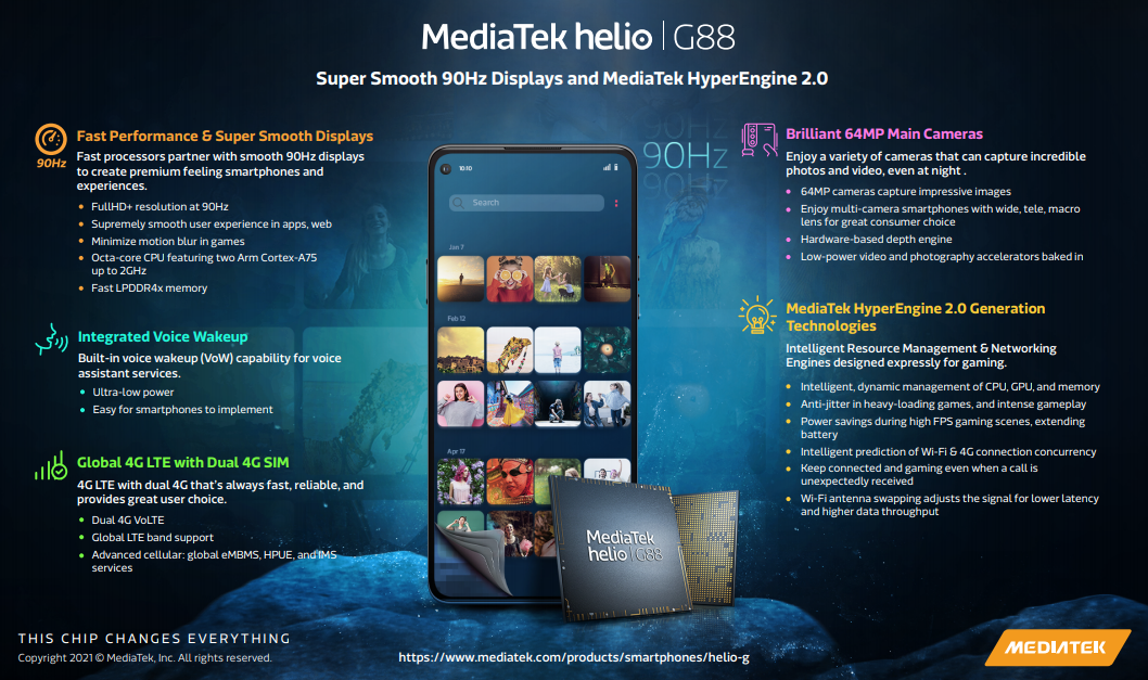 Mediatek Helio G88