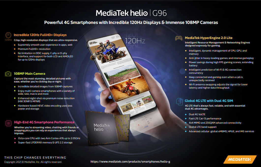 Mediatek Helio G96