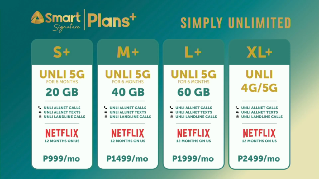 Smart Signature Plans+ Unlimited 5G