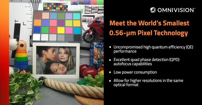 Omnivision Introduces 0.56-micron Pixel Image Sensor