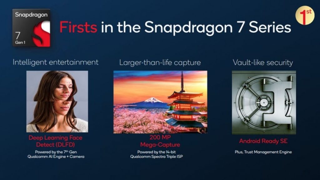 Qualcomm Introduces Snapdragon 7 Gen 1