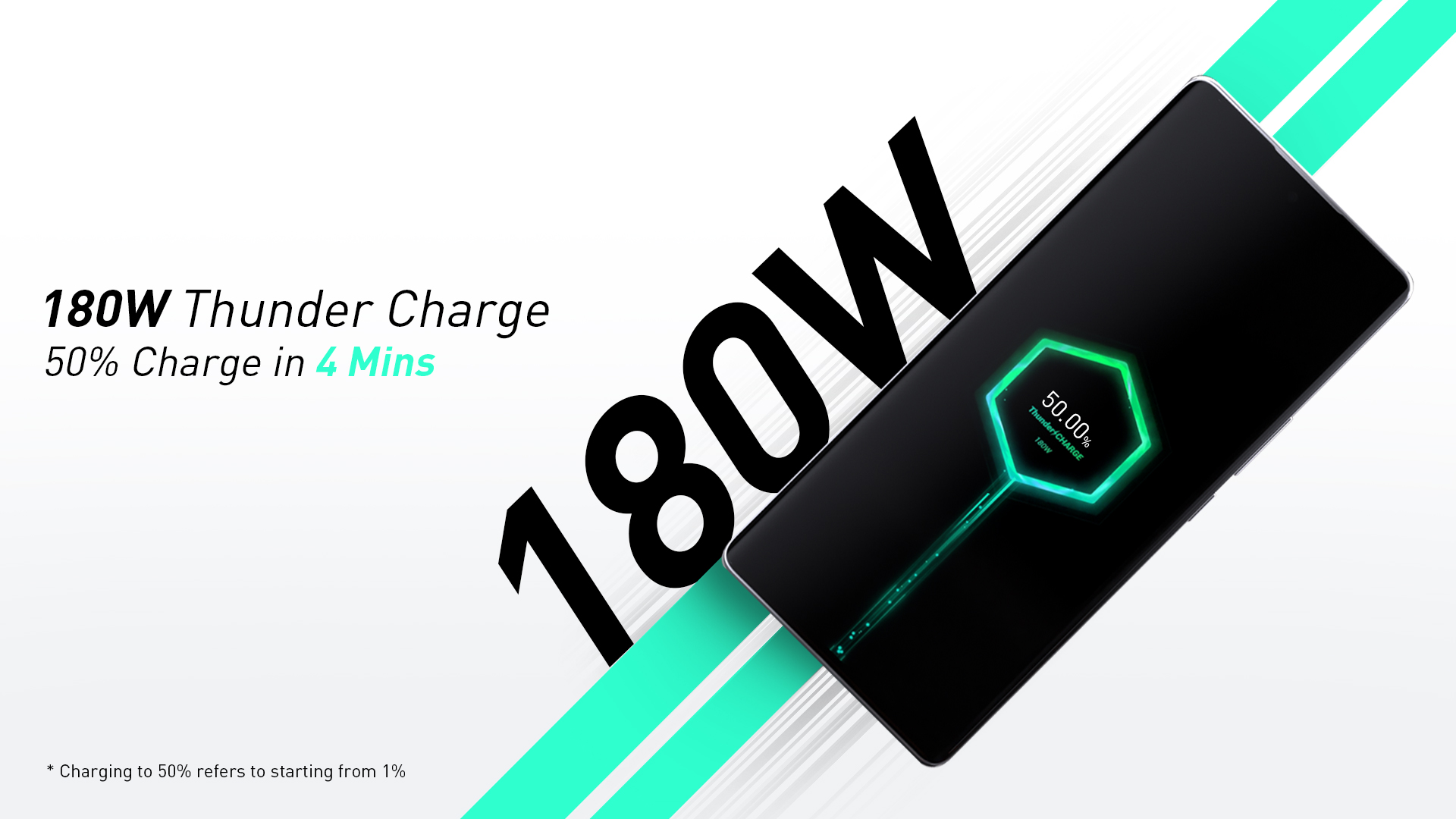Infinix Announces In-House 180w Thunder Charge Tech