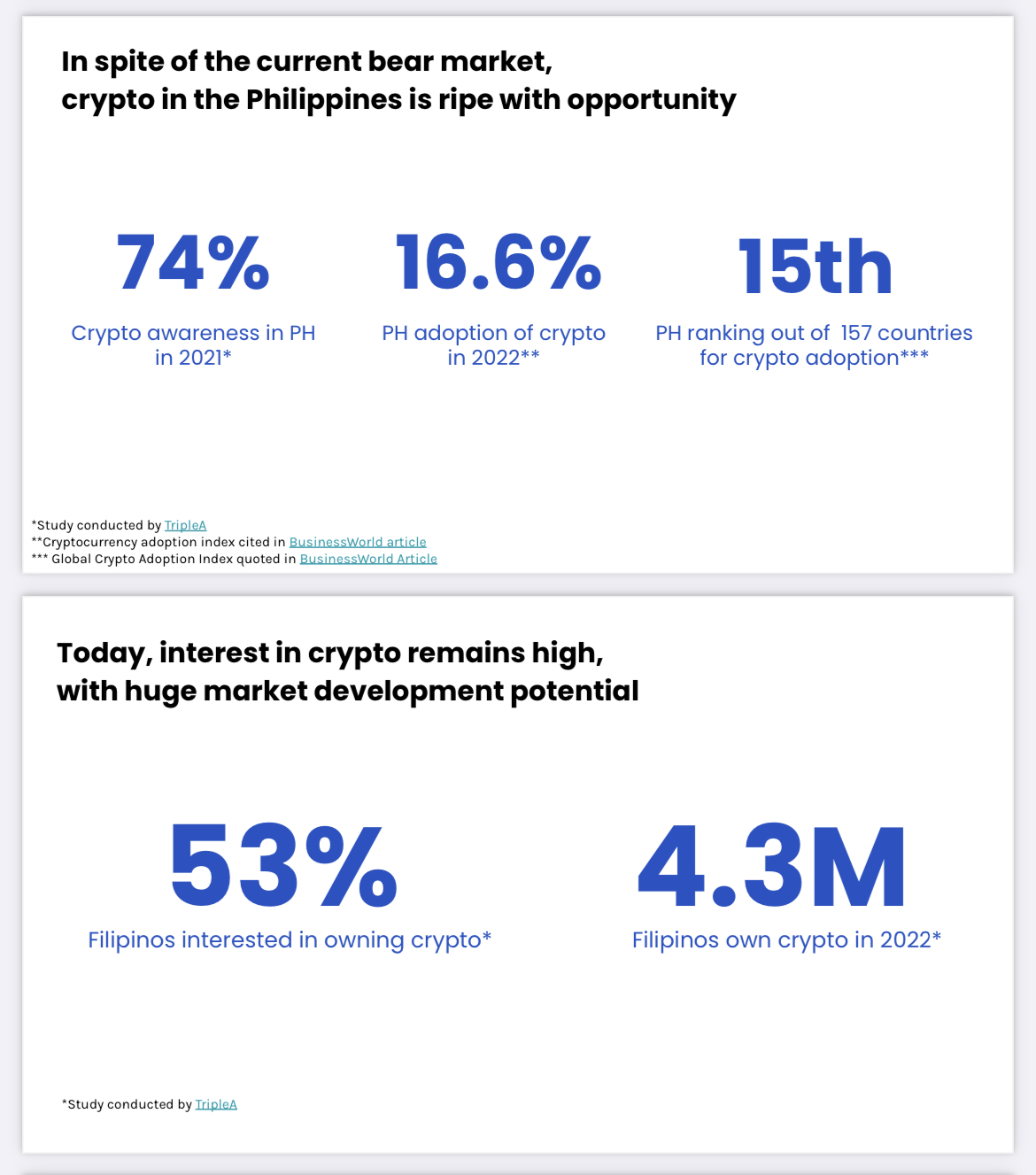 GCash To Launch Crypto Trading Feature