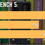 Best Gaming Phones in the Philippines Under 10K (2022)