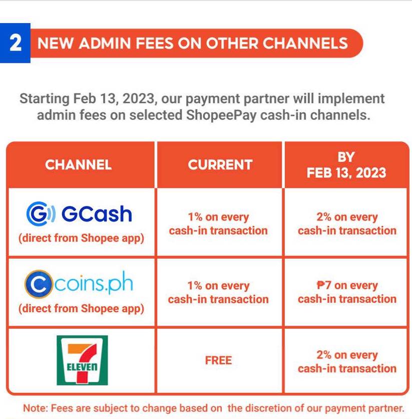 Cashback refund from Cash in via Instapay : r/ShopeePH🧨 Descubra as ...