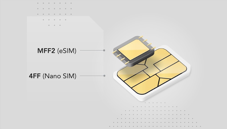 SMART Launches Prepaid ESIM