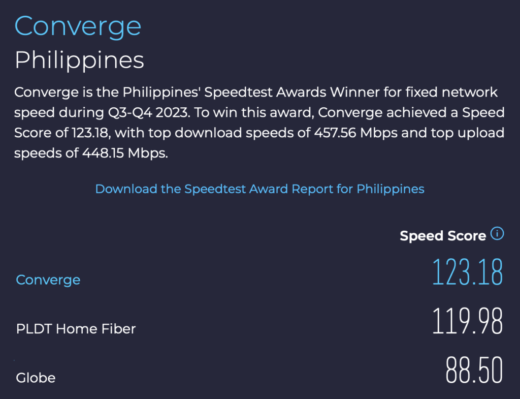 Converge is the Fastest Internet Provider in PH According to Ookla